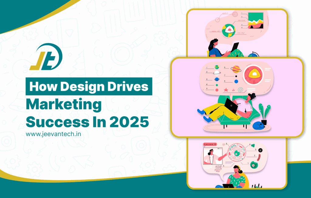 Marketing Design in 2025: How Visual Communication Drives Conversions