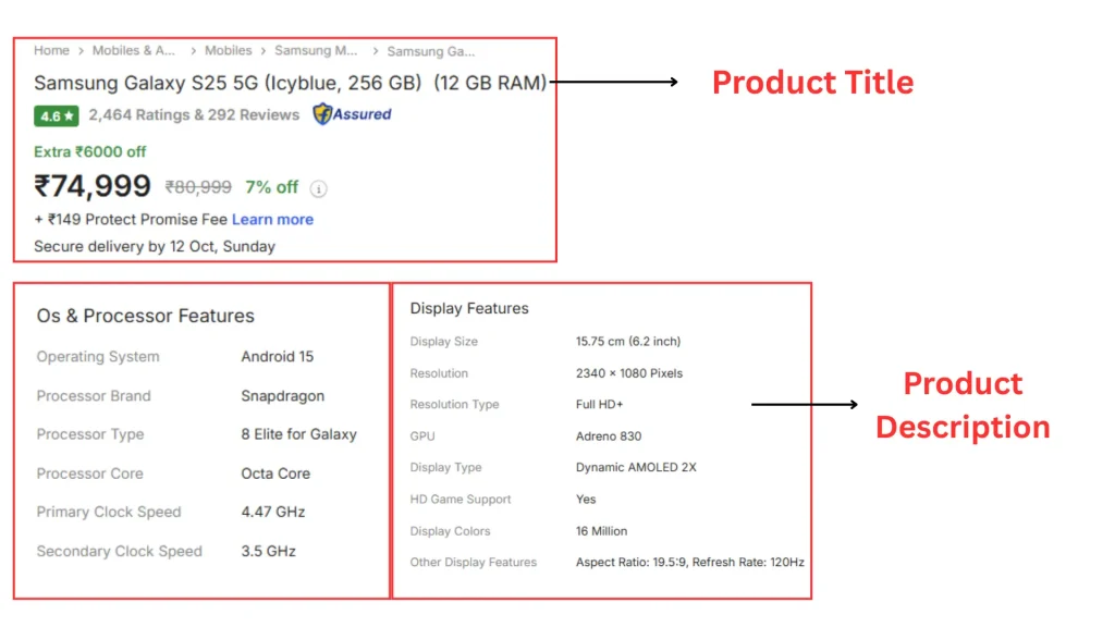 Product-Titles-and-Description_Flipkart-Listing-Service Company in Coimbatore